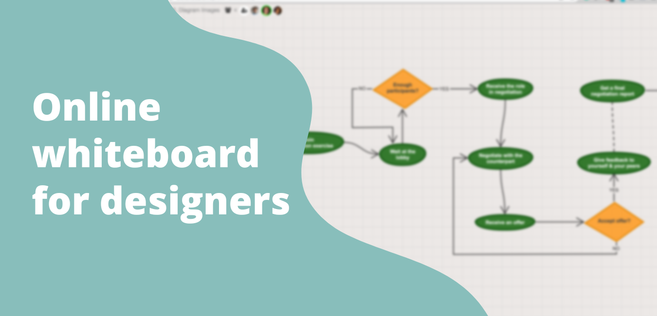 Online whiteboards speeds up design processes