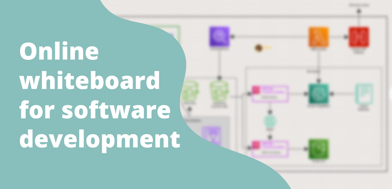 Digital whiteboards speeds up software development