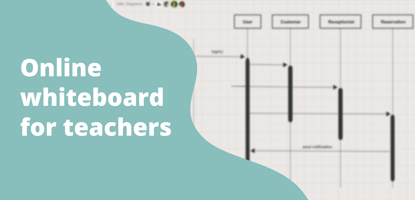 Digital whiteboards at schools and remote teaching