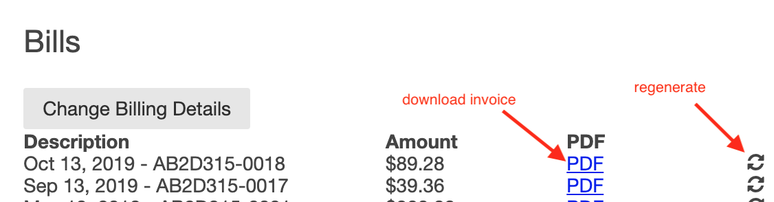 Regenerate Sketchboard organization invoice