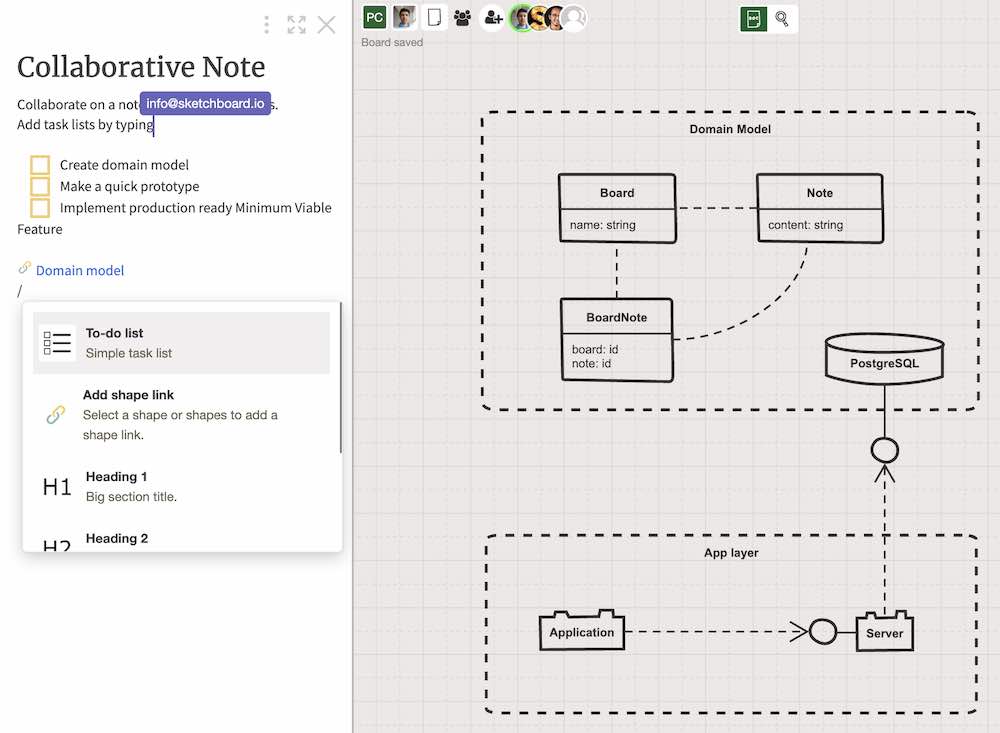 Overview of Sketchboard's board note