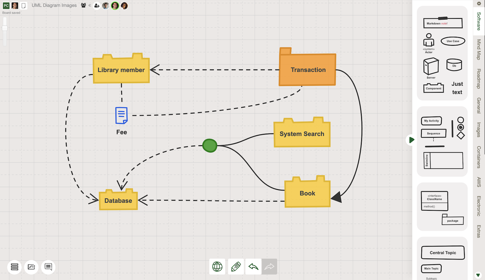 UML component diagram example