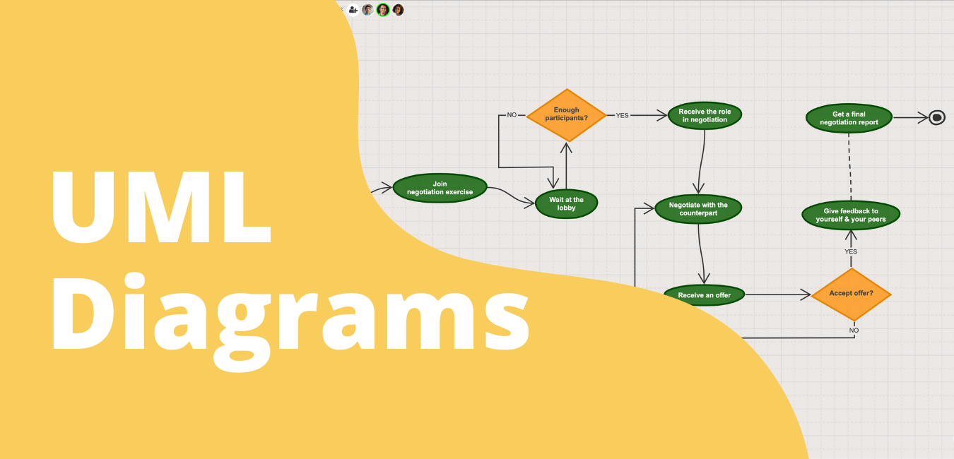 All you need to know about UML diagrams