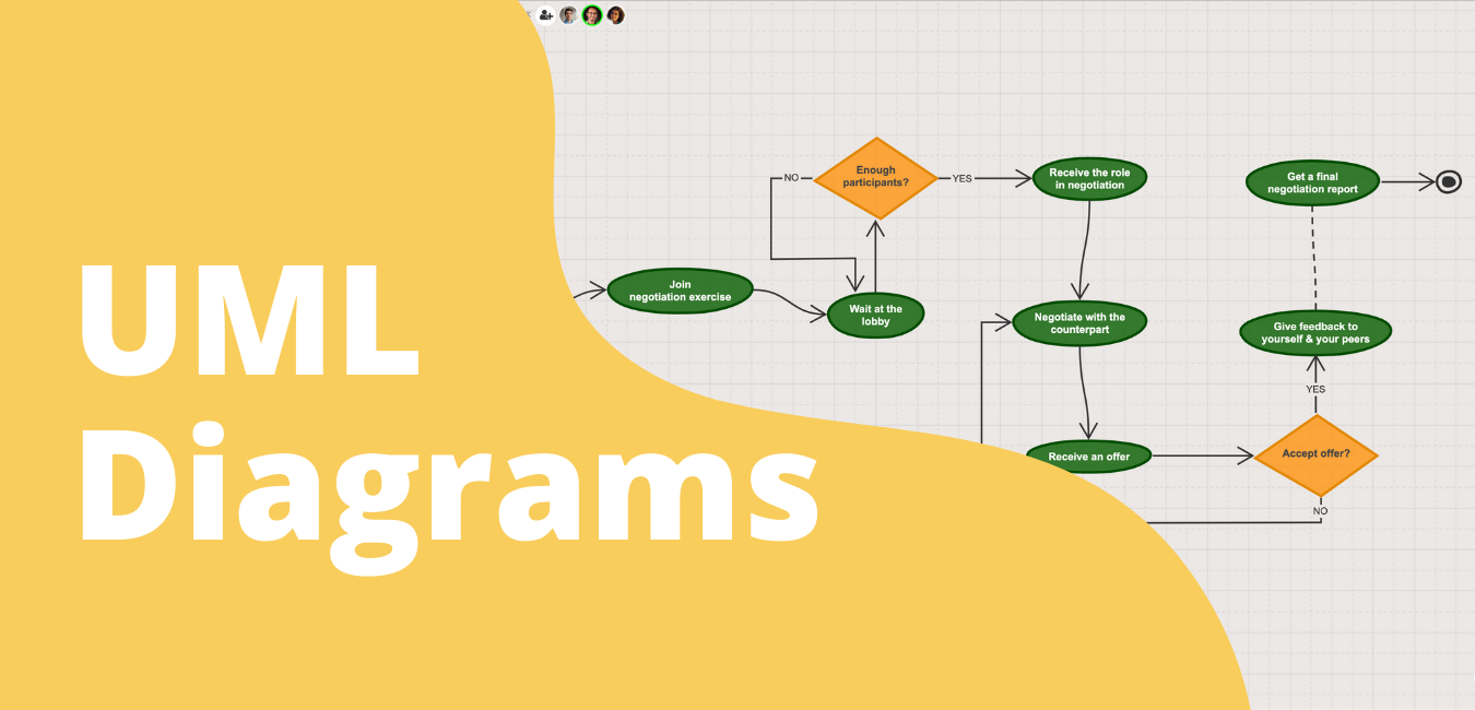 Uml Diagram Guide All You Need To Know About Uml Diagrams Riset Cloud Sexiz Pix 1934