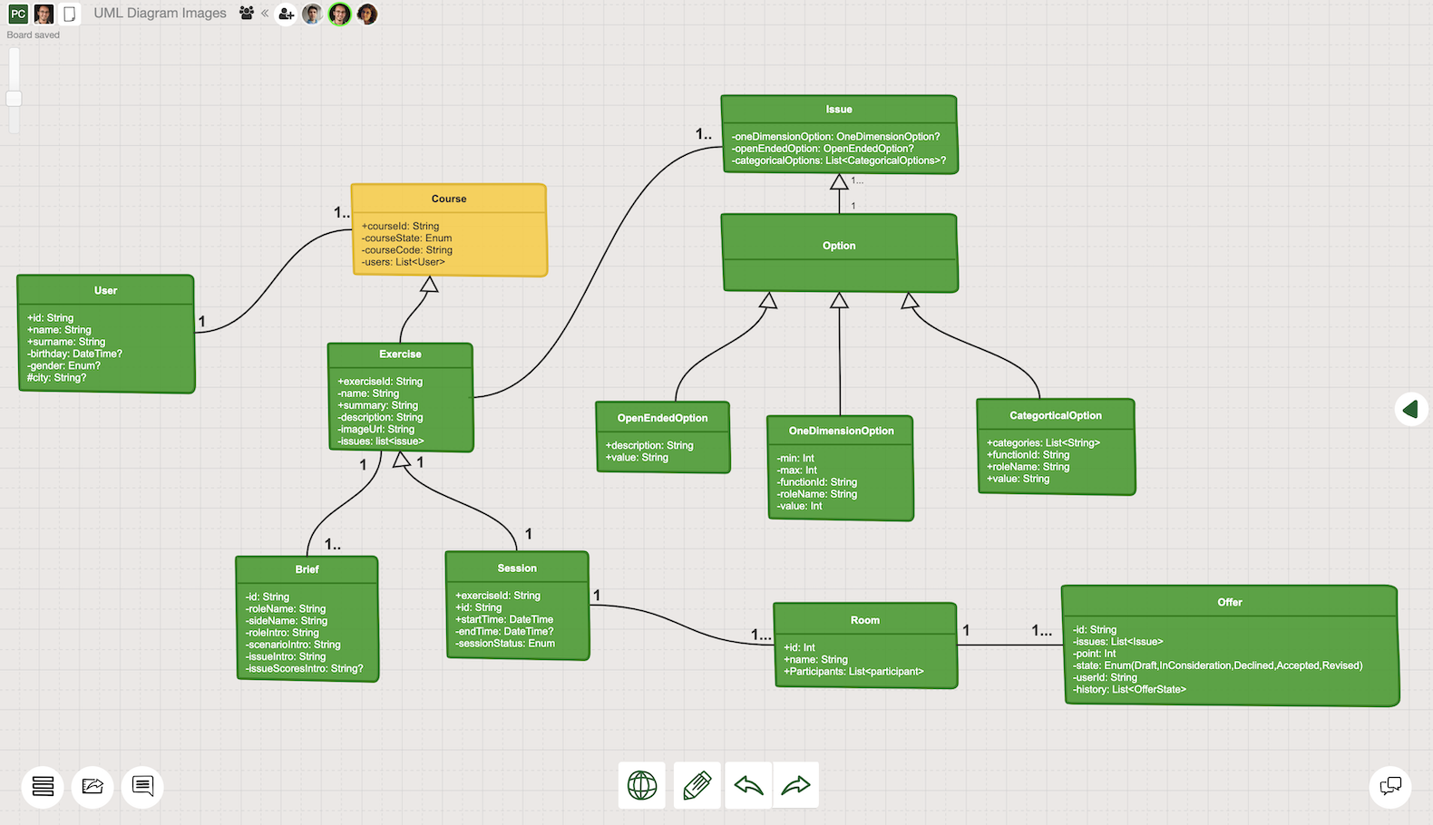 Uml Diagram Tool Sketchboard Themelower Riset