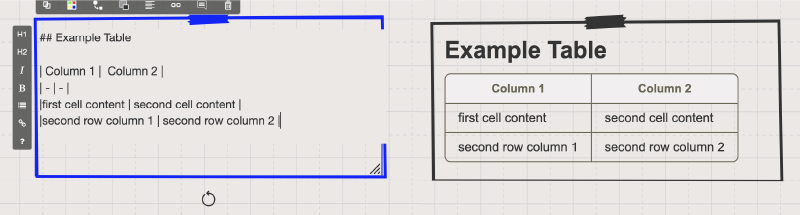 Example table with markdown formatting