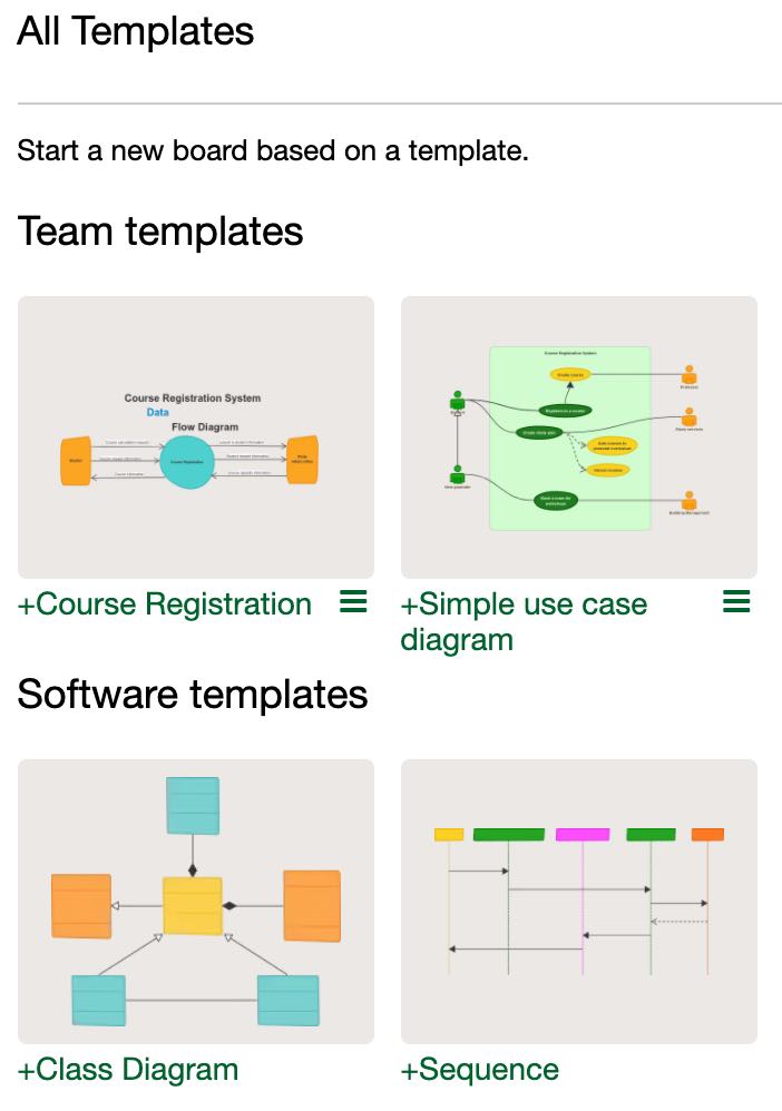 Create online whiteboard based on a custom template