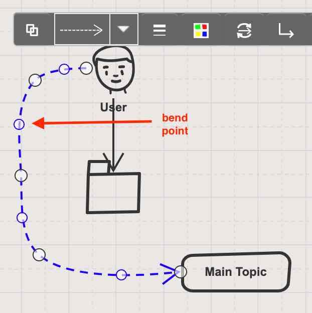 Bend a connector in Sketchboard