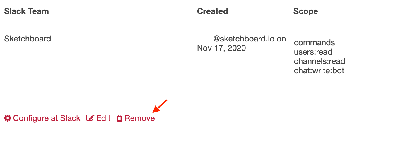 Reinstall Sketchboard for Slack integration