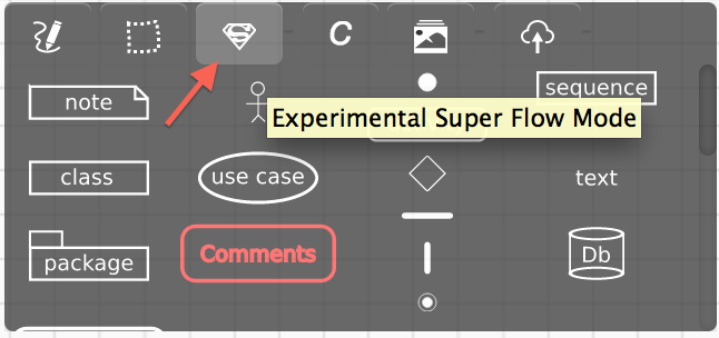 Enable Super Flow Mode