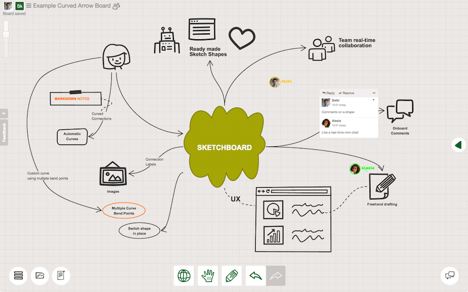 8 Online Tools to Draw Diagrams and Flowcharts