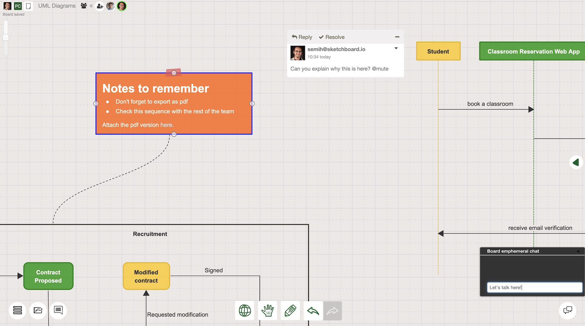 Free Software To Make Uml Diagrams Eufemia Tellinghuisen