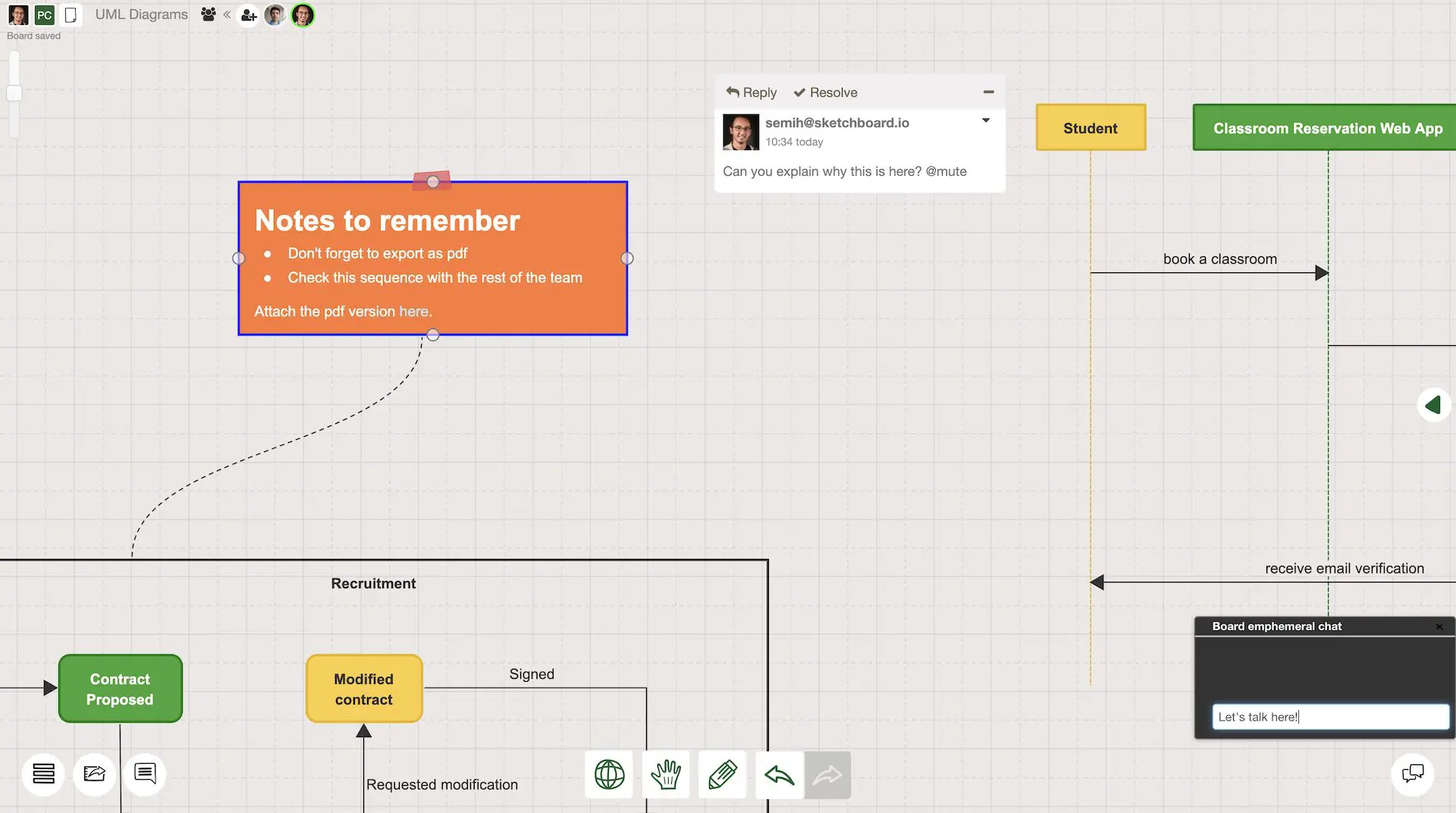 Online UML diagram collaboration