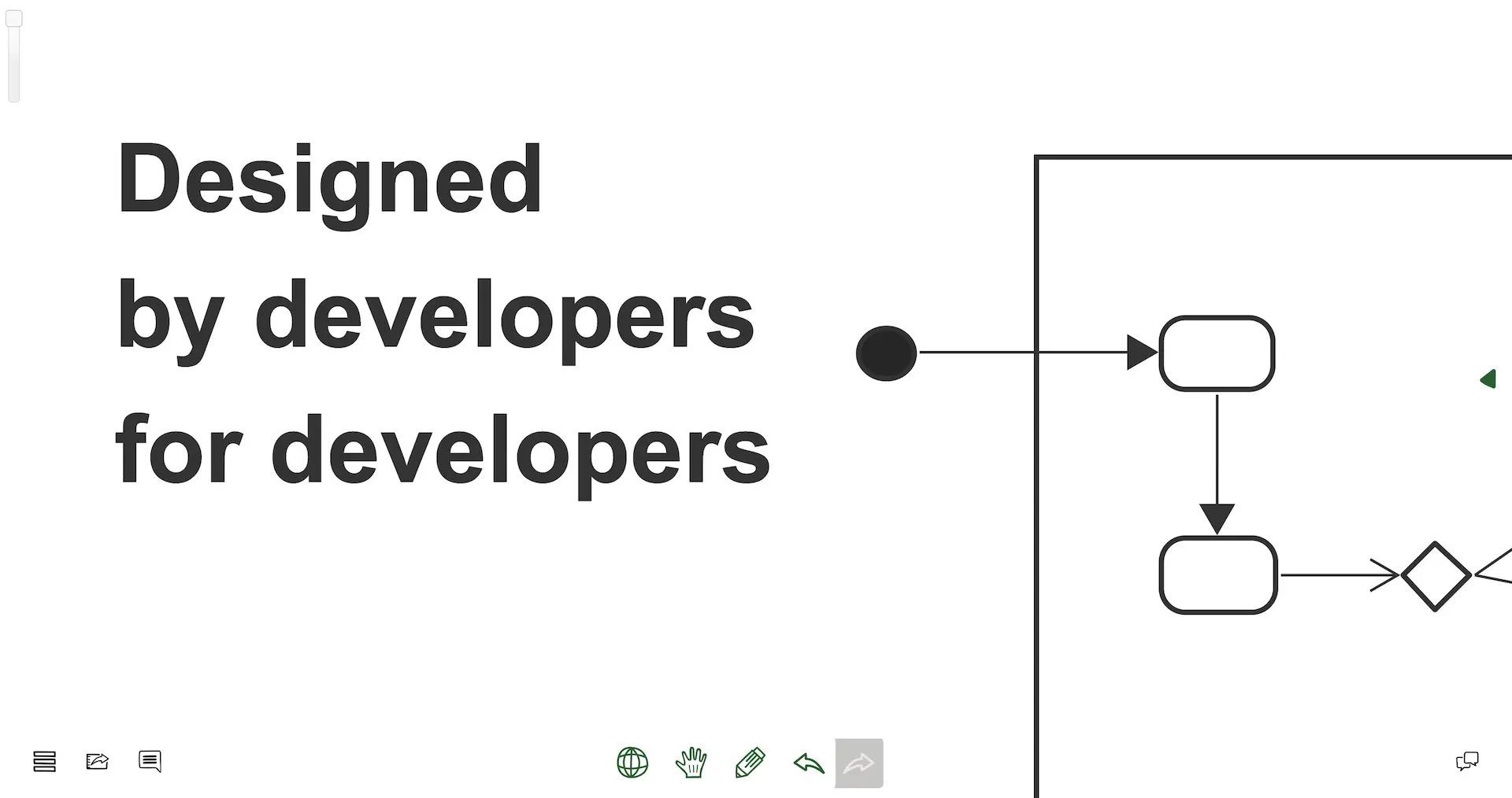 UML diagram tool for developers — online collaborative UML diagramming